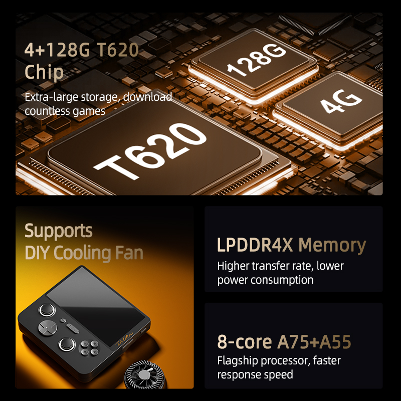 GAMEMT E5 Ultra 4+128GB Scherm - Retro Gaming On recensione e prezzo