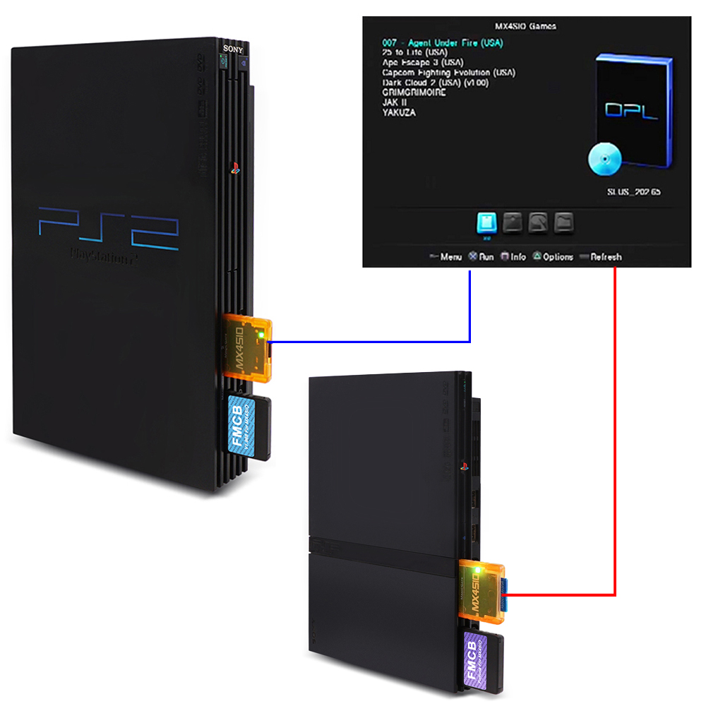MX4SIO SIO2SD Adattatore per l - Retro Gaming Usb Stick recensione e prezzo
