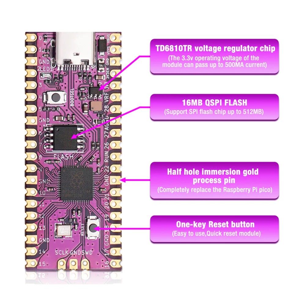 19 Kit Pi Pico Board Picoboot  - Retro Gaming Usb Stick recensione e prezzo