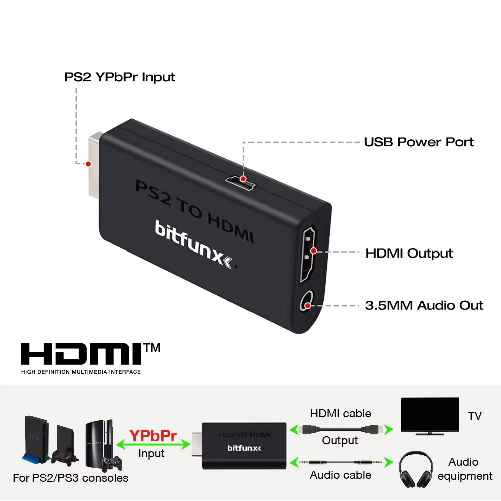 BitFunx PS2 YPBPR a HDMI ™   A - Retro Gaming Usb Stick recensione e prezzo